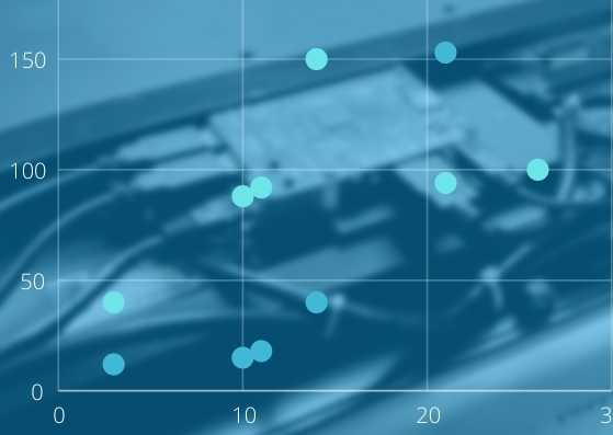 2022 Plastic Enclosure Trends