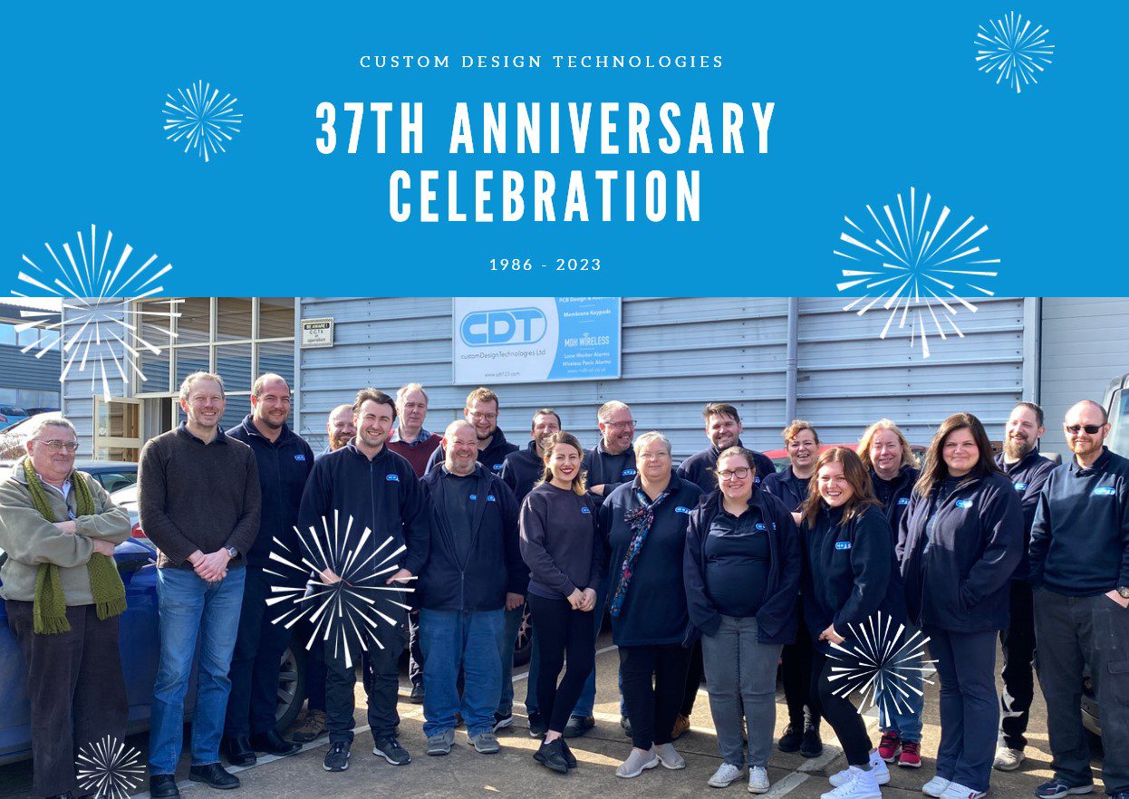37th Anniversary Blog